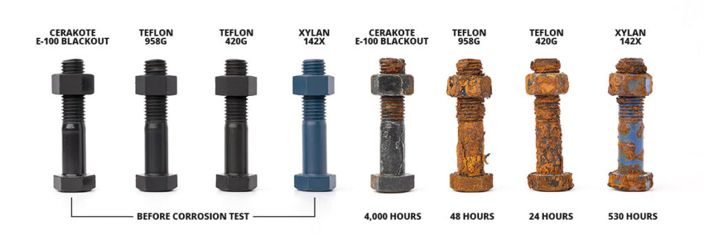 Cerakote Corrosion Test